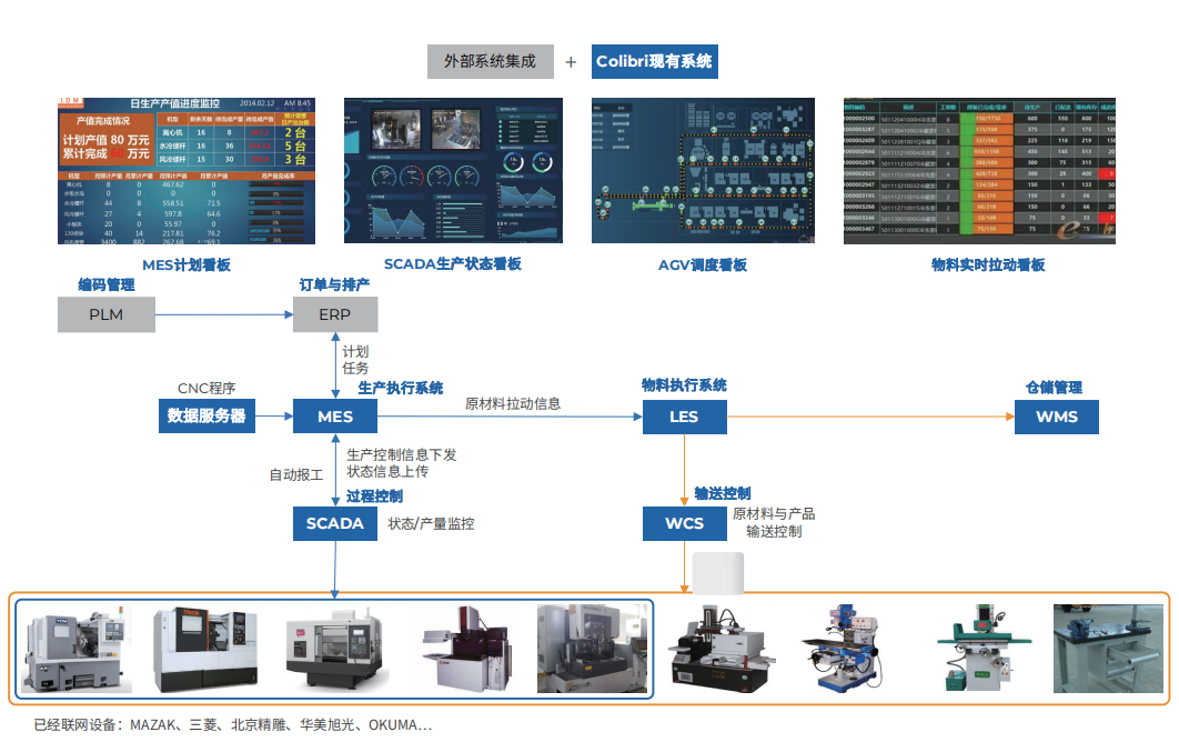 �Ƿ�����(�й���)-�ٷ���վ